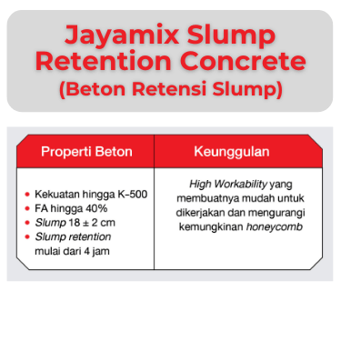 Beton Jayamix Slump Retention by Bestari