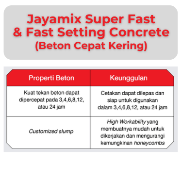 Jayamix Super Fast & Fast Setting Concrete -Beton Jayamix Cepat Kering - by Bestari