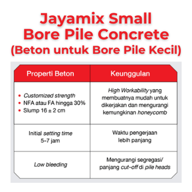 Jayamix Small Bore Pile Concrete - Beton SCG Readymix - by Bestari